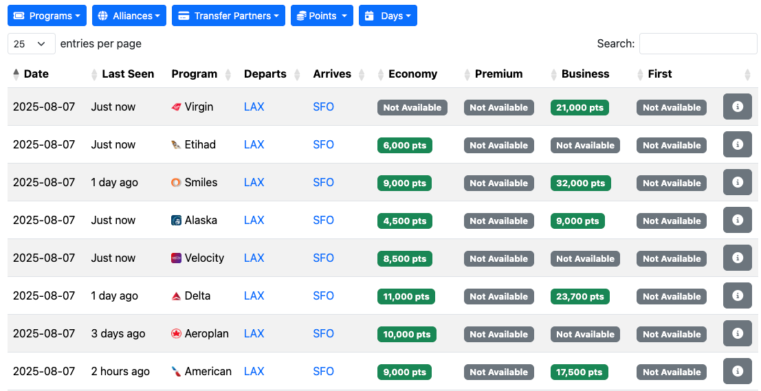 flight pricing